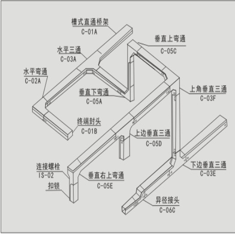 海南电缆桥架